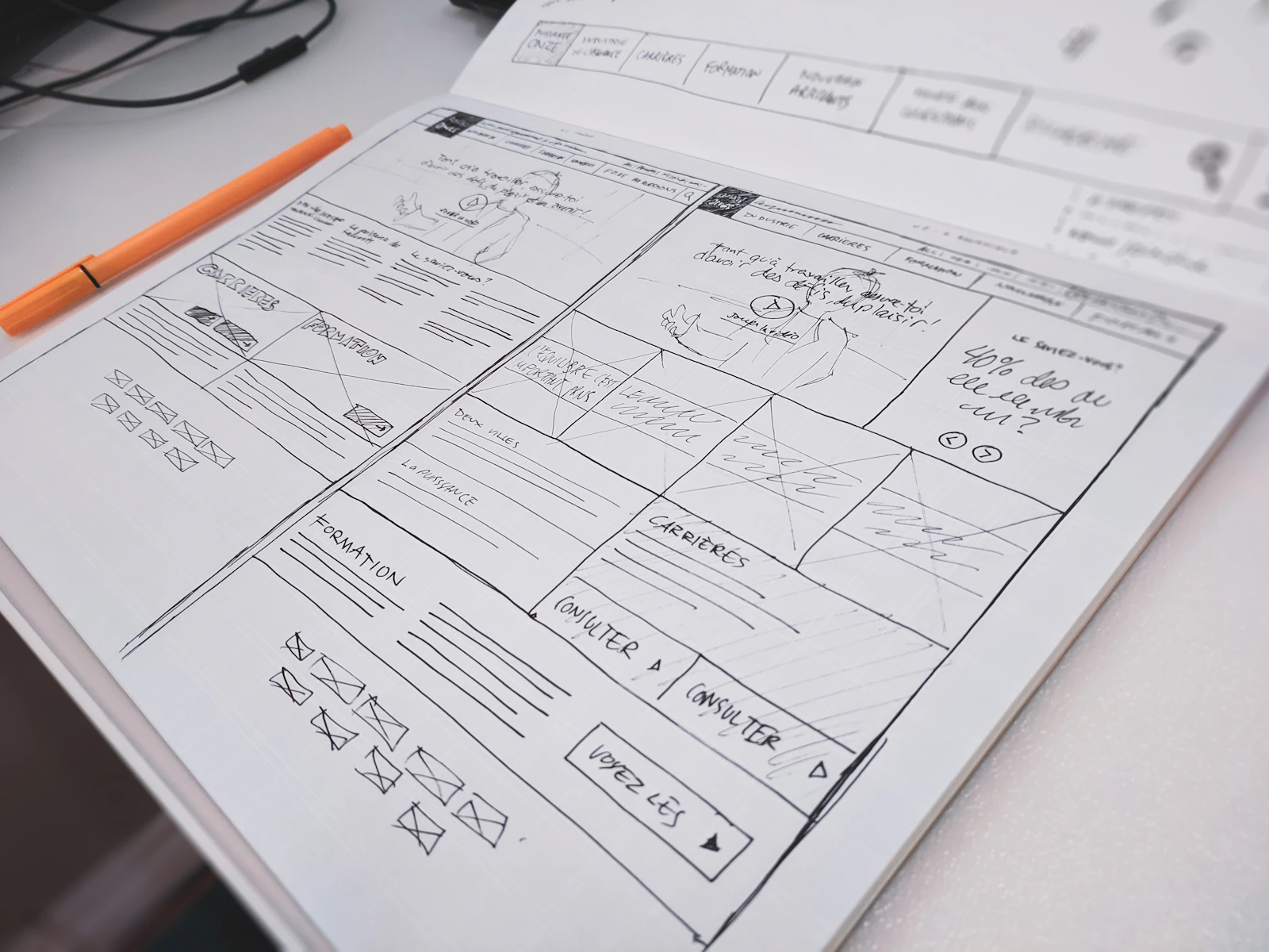 Handgezeichnetes Website-Wireframe auf Papier.