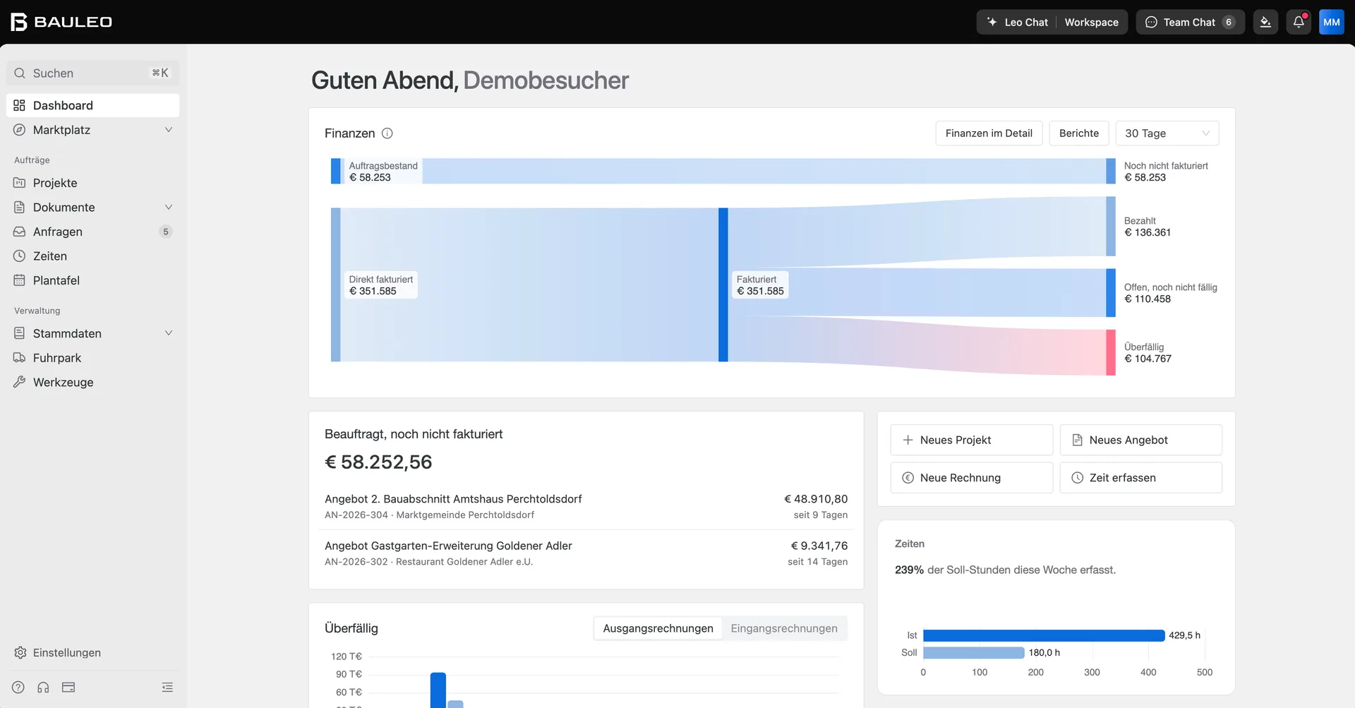 Bauleo: Software-Oberfläche mit Finanzübersicht, Projekten und Zeiterfassung